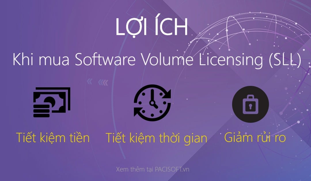 Lợi ích của việc cấp phép số lượng lớn khi mua phần mềm