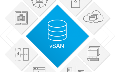 VMware vSAN