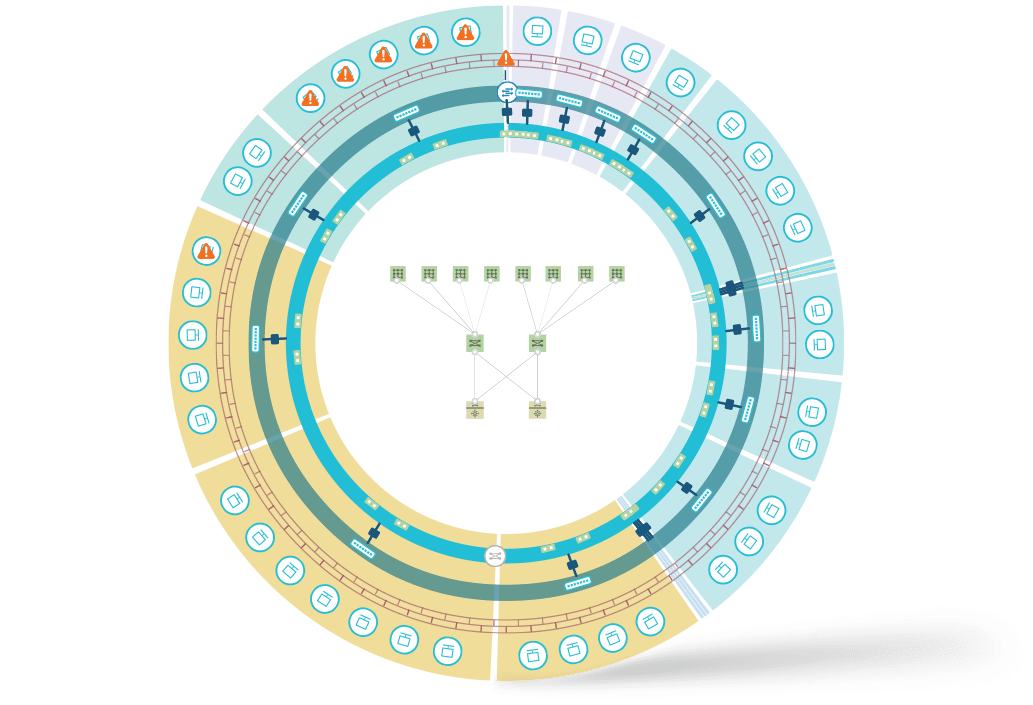 VMware vRealize Network Insight