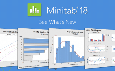 Xem các tính năng và cải tiến mới trong phần mềm thống kê Minitab 18