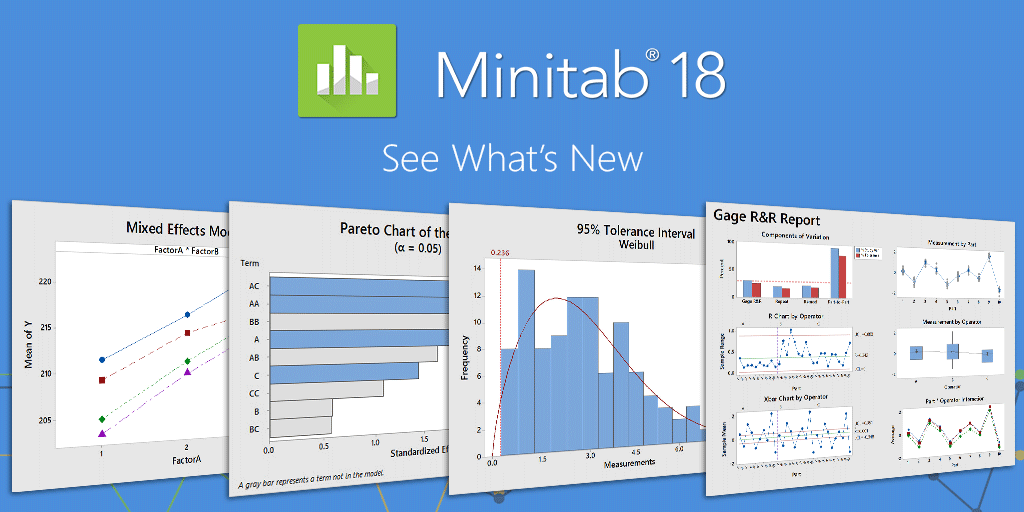 Xem các tính năng và cải tiến mới trong phần mềm thống kê Minitab 18