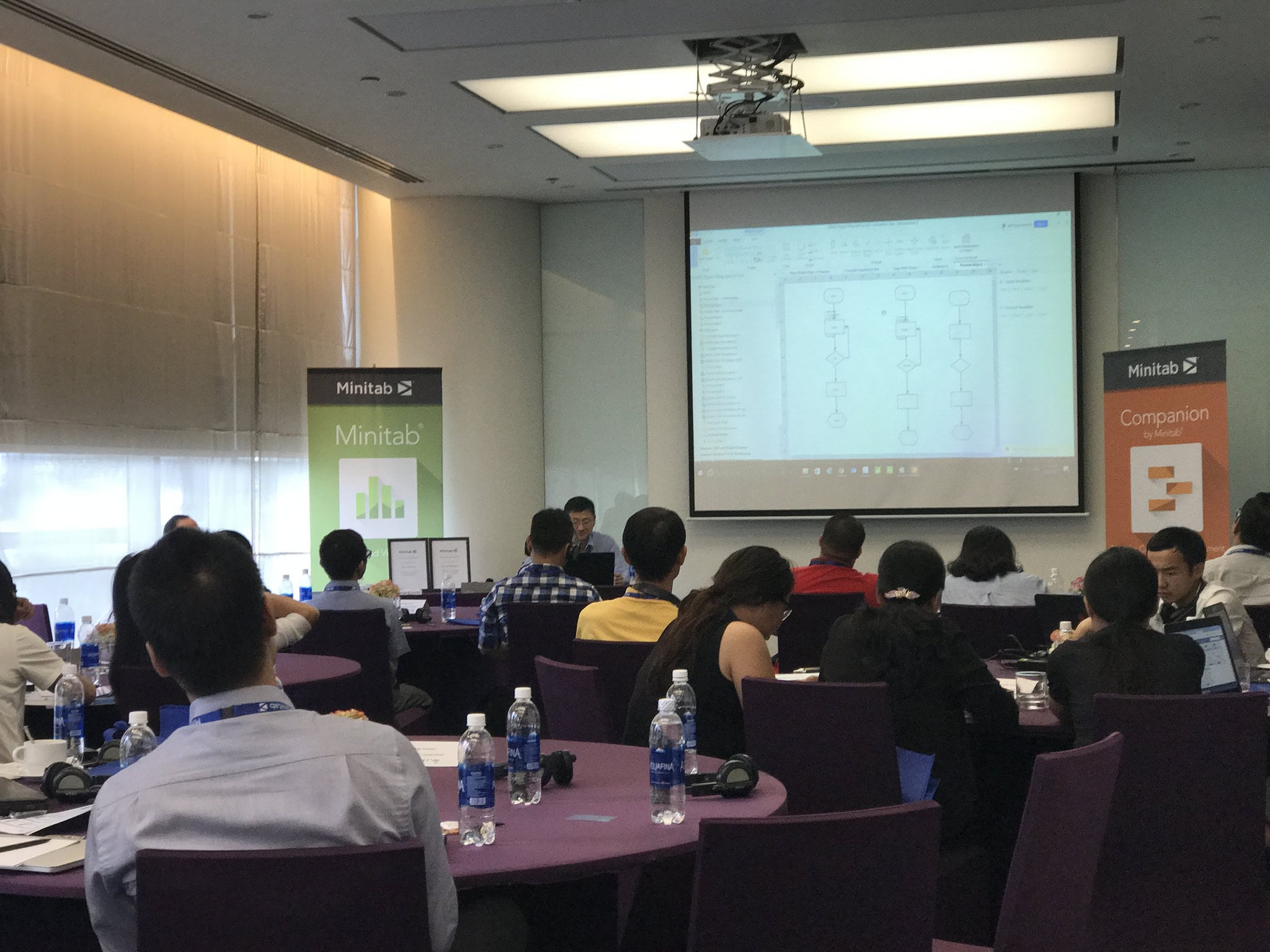 Sự kiện Minitab User Conference tại Tp Hồ Chí Minh tháng 9/2017