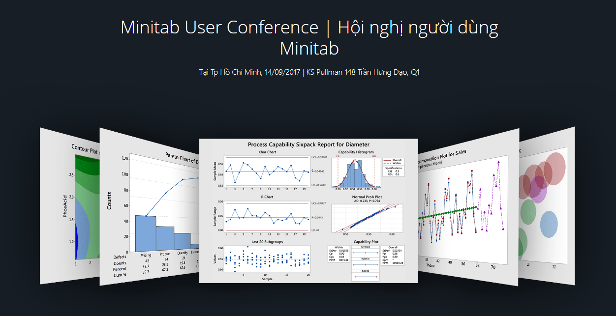 Thông tin về sự kiện Minitab User Conference tại Tp Hồ Chí Minh tháng 9/2017