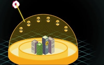 Symantec Data Center Security