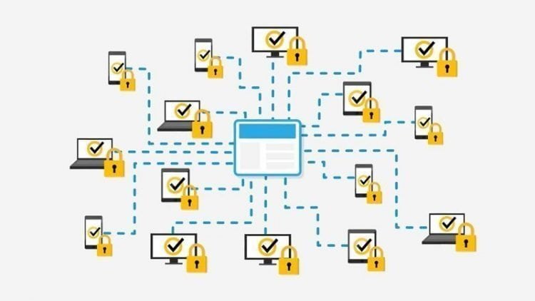 Symantec Endpoint Protection Mobile