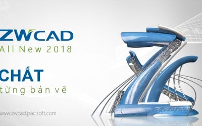 Promotion of ZWCAD 2018 with CAD Pockets