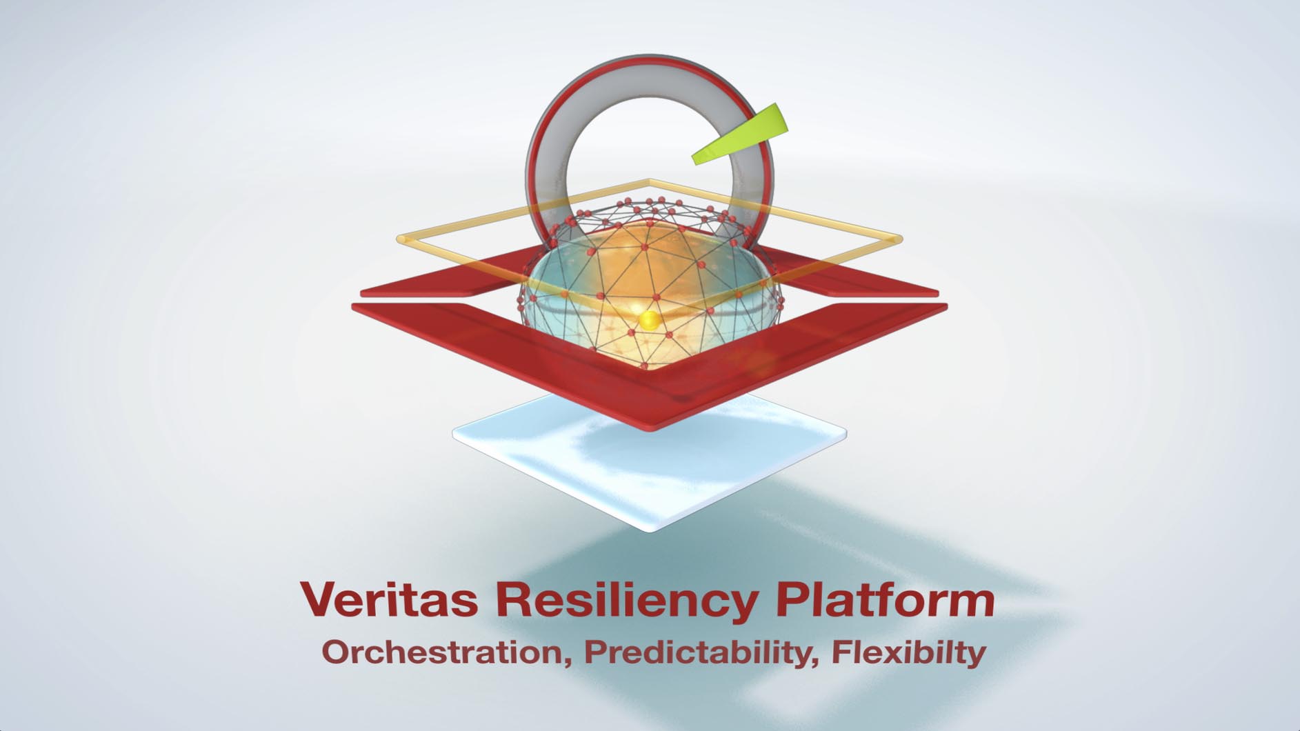 Veritas Resiliency Platform