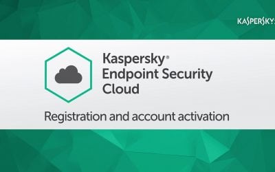 Kaspersky Endpoint Security CLOUD