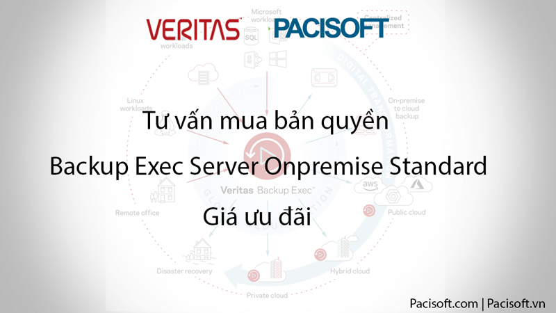 Tư vấn mua Backup Exec Server Onpremise Standard bản quyền