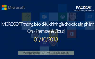 Thông báo tăng giá sản phẩm của Microsoft