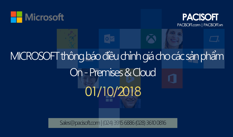 Thông báo tăng giá sản phẩm của Microsoft