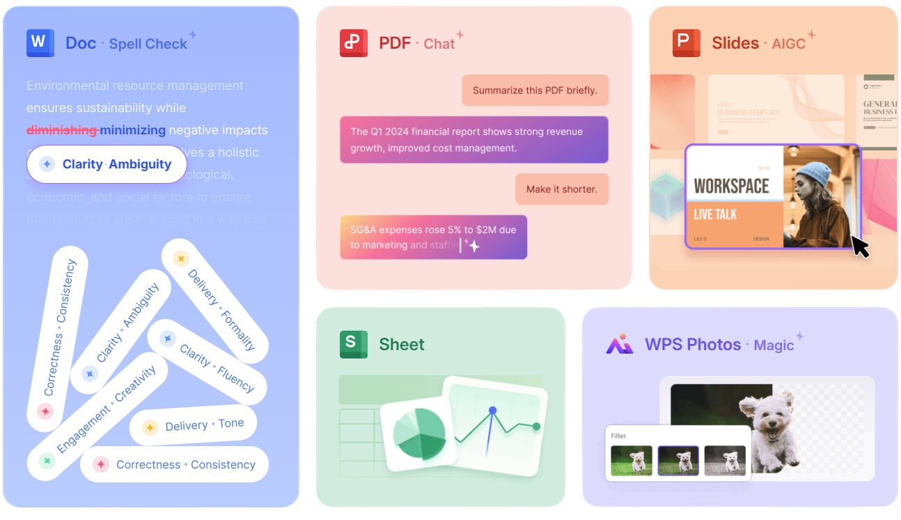 WPS OFFICE FEATURES 