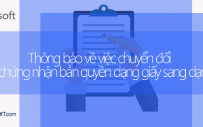 Thông báo về việc chuyển đổi hình thức chứng nhận bản quyền dạng giấy sang dạng điện tử