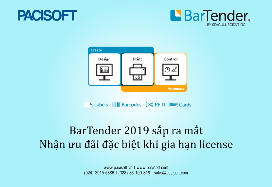 bartender 2019