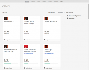 Giao diện Admin Console của Creative Cloud