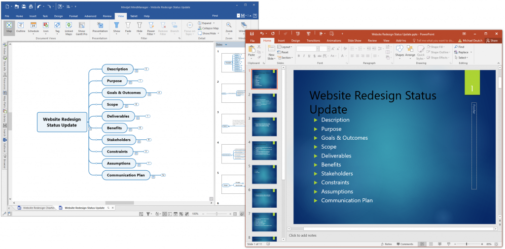 su dung mindmanager