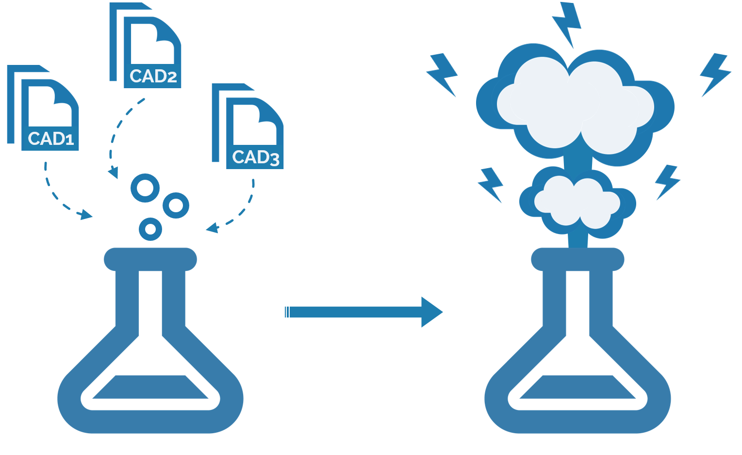 tư vấn mua phần mềm thinkdesign bản quyền