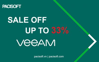 Khuyến mãi VEEAM | Tiết kiệm ngân sách đến 33% khi mua VIL ENT Plus