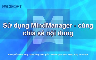 Sử dụng MindManager và cùng chia sẻ nội dung