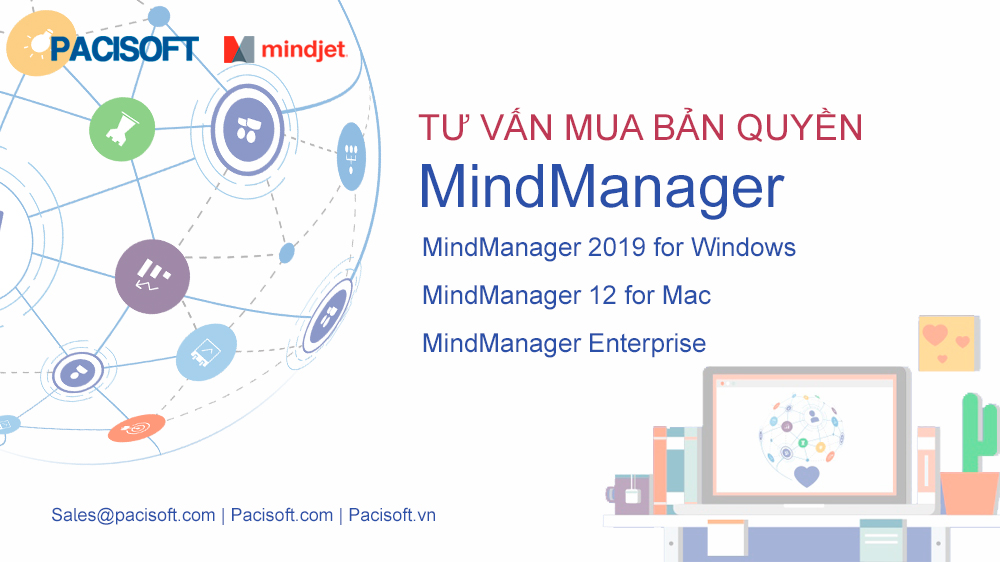 phần mềm mindmanager