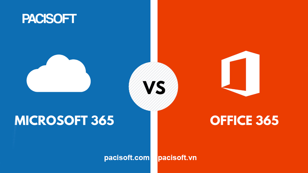 So sánh Microsoft 365 và Office 365