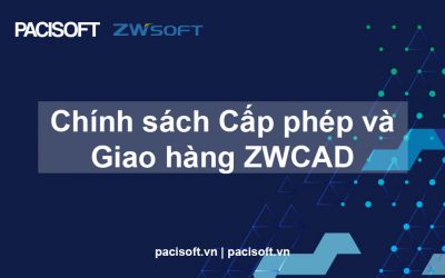 ZWCAD thay đổi Chính sách cấp phép và Giao hàng