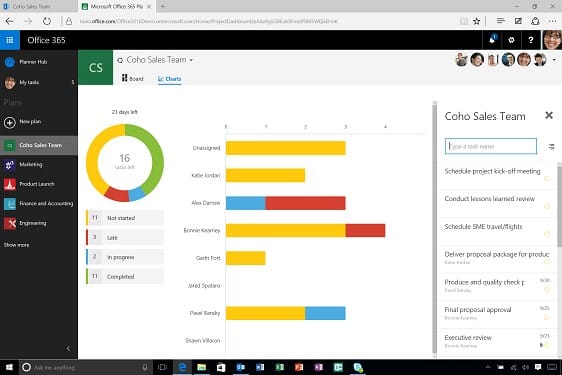 office 365 Microsoft Planner with Workflows