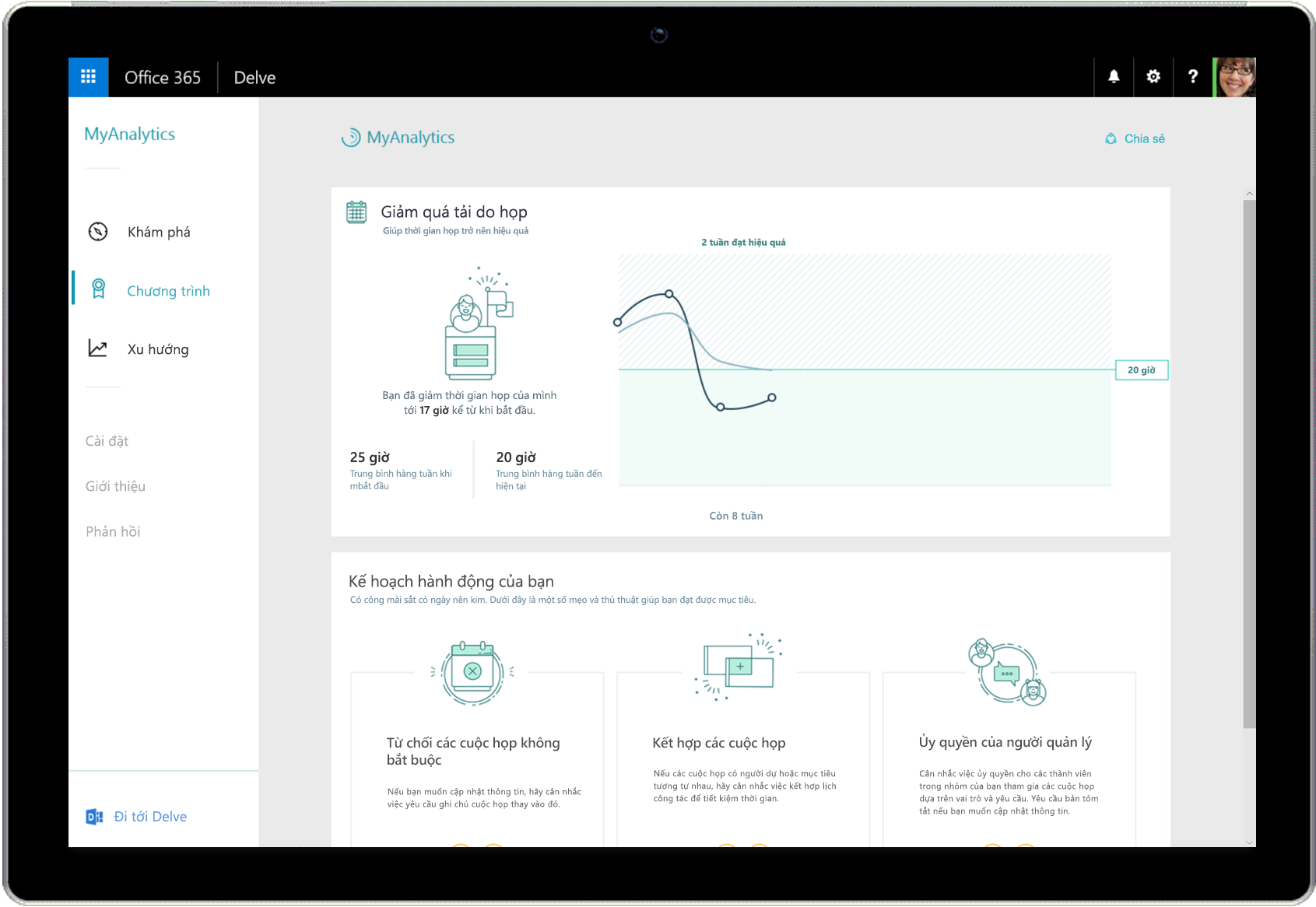 Myanalytics hoạt động chương trình