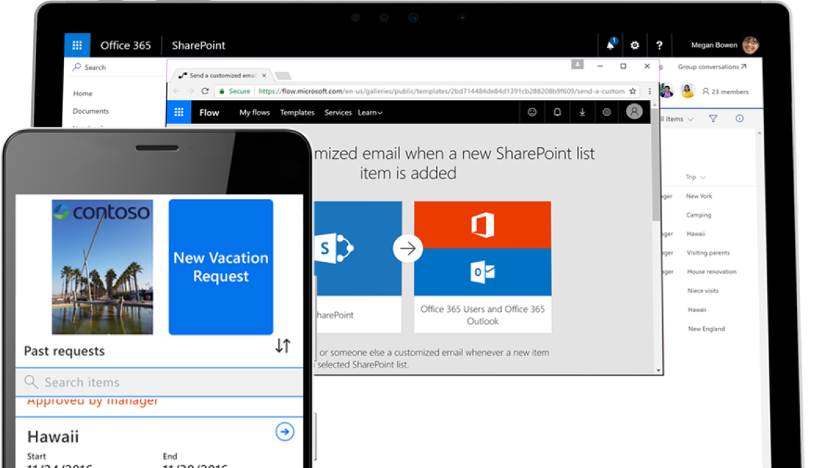 Mua bán phần mềm Microsoft Sharepoint bản quyền