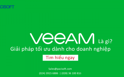 Veeam Backup là gì? | Giải pháp tối ưu dành cho doanh nghiệp