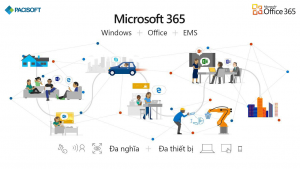 Microsoft Office 365