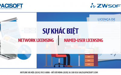 [ZWSOFT] Khác biệt giữa Named-user Licensing và Network Licensing