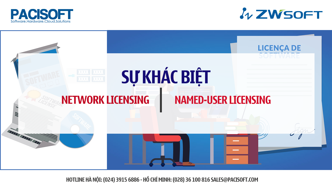 [ZWSOFT] Khác biệt giữa Named-user Licensing và Network Licensing