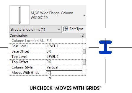 Bỏ chọn "Moves With Grids"