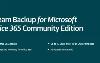 Tham khảo giải pháp Veeam Backup for Microsoft Office 365 cho doanh nghiệp của bạn