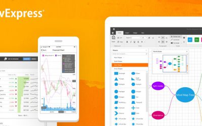 DevExpress ra mắt phiên bản Mới – Version v21.1