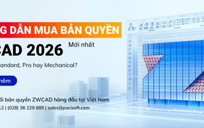 Hướng dẫn mua ZWCAD 2026 bản quyền – Chọn bản Standard, Pro hay Mechanical?