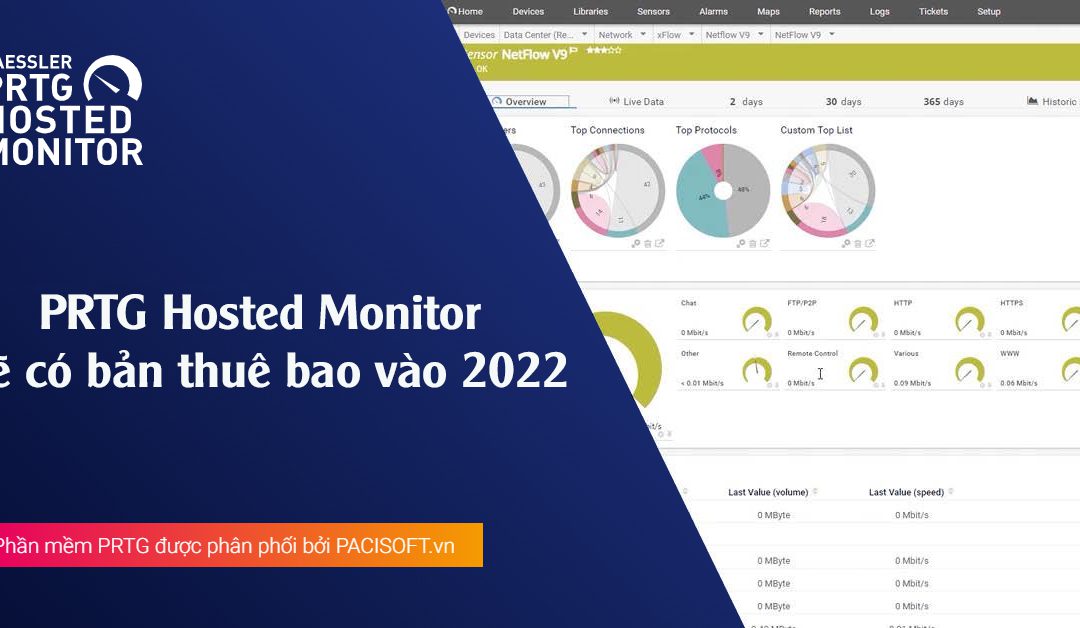 PRTG Hosted Monitor sẽ có bản thuê bao vào 2022