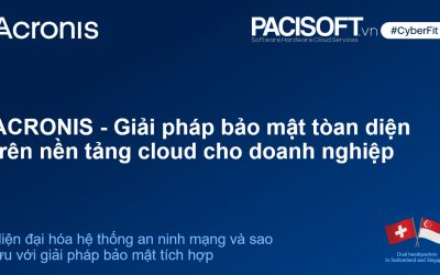 Giới thiệu tính năng Acronis và cách thức Acronis bảo vệ dữ liệu bạn