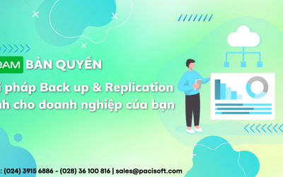 Giới thiệu về Veeam: Giải pháp Back up & Replication hàng đầu dành cho doanh nghiệp