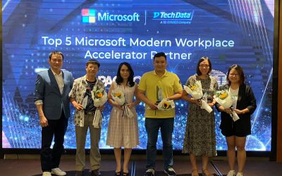 PACISOFT vinh dự lọt TOP 5 Microsoft Modern Workplace Accelerator Partner 2022