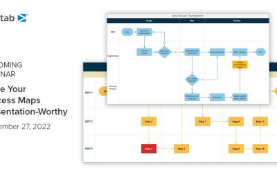 [Minitab – Webinar]: Make Your Process Maps Presentation-Worthy