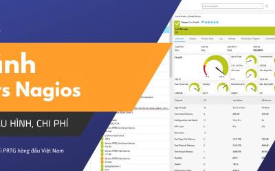 So sánh PRTG với Nagios