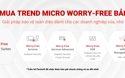 Trend Micro Worry Free – Bảo mật bản quyền cho doanh nghiệp vừa và nhỏ