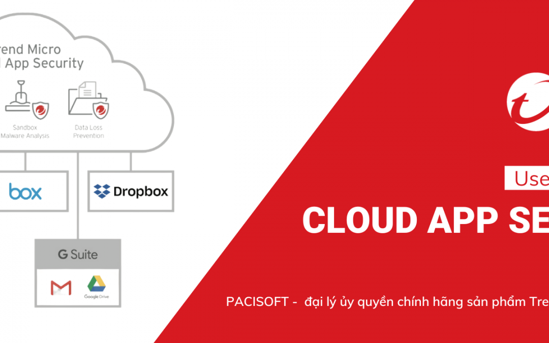 Tư vấn mua Trend Micro Cloud App