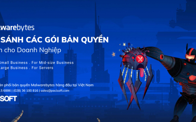 So sánh các gói Malwarebytes bản quyền cho Doanh nghiệp