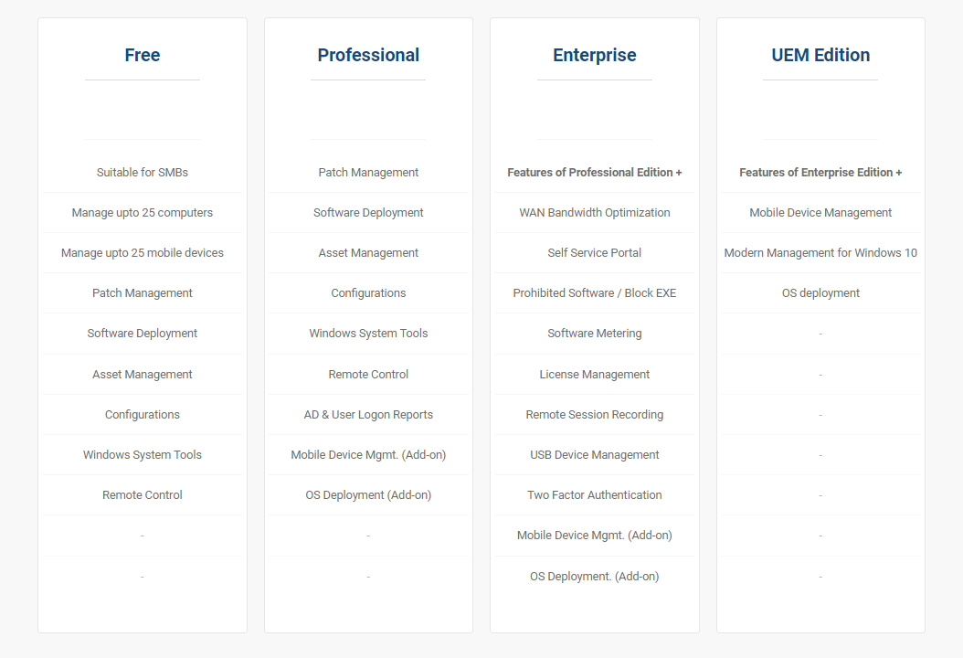 Pacisoft Giới thiệu giải pháp ManageEngine EndPoint Central