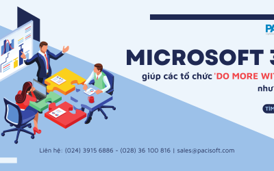 Microsoft 365 giúp các tổ chức ‘Do more with less’ như thế nào?