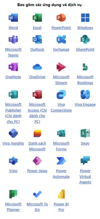 Microsoft 365 e5 ứng dụng