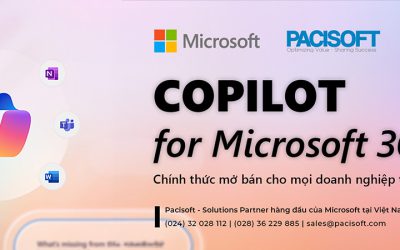 [HOT NEWS] Microsoft Copilot đã khả dụng với mọi doanh nghiệp tại thị trường Việt Nam
